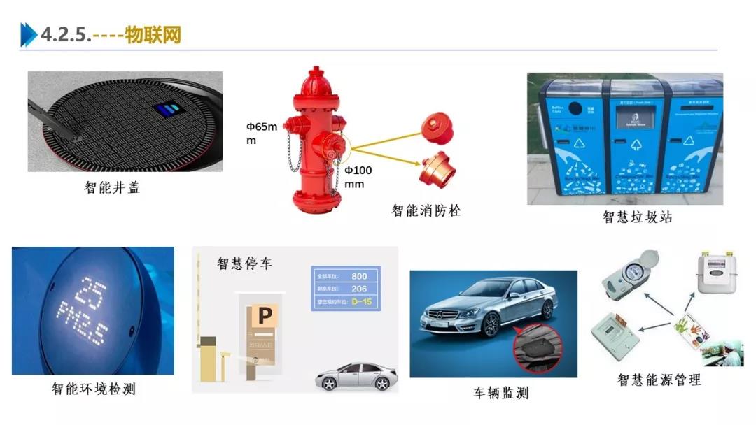 智慧園區(qū)解決方案，助力園區(qū)實現(xiàn)高效智能管理