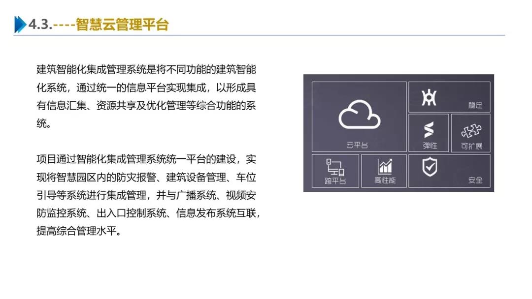 智慧園區(qū)解決方案，助力園區(qū)實現(xiàn)高效智能管理