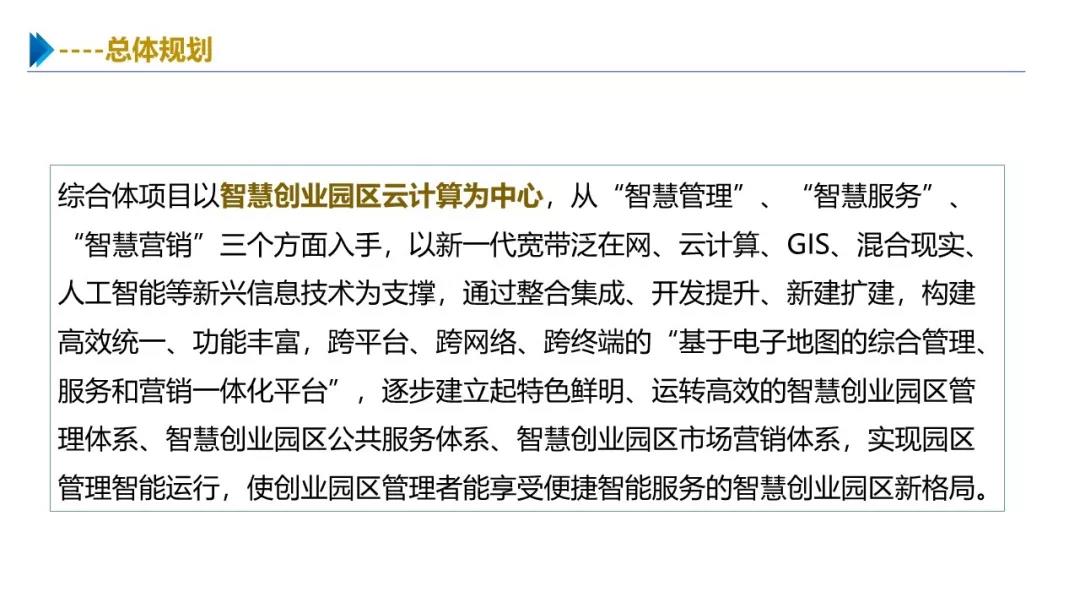 智慧園區(qū)解決方案，助力園區(qū)實現(xiàn)高效智能管理