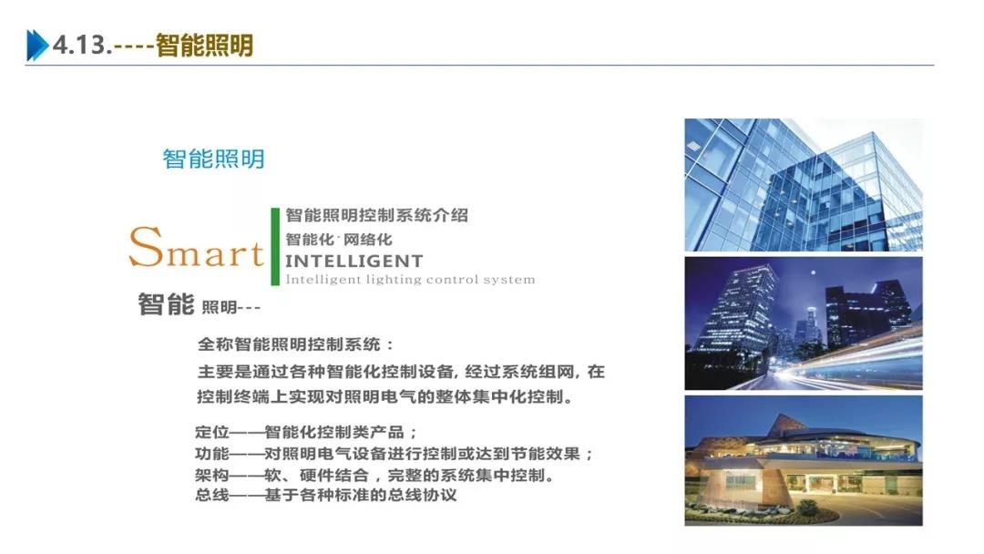 智慧園區(qū)解決方案，助力園區(qū)實現(xiàn)高效智能管理