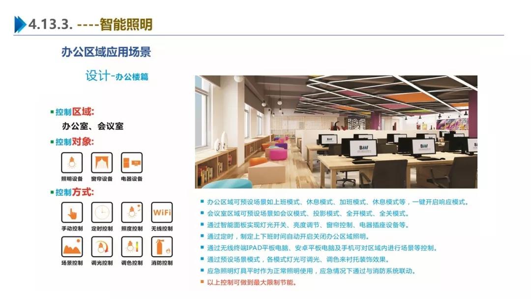 智慧園區(qū)解決方案，助力園區(qū)實現(xiàn)高效智能管理