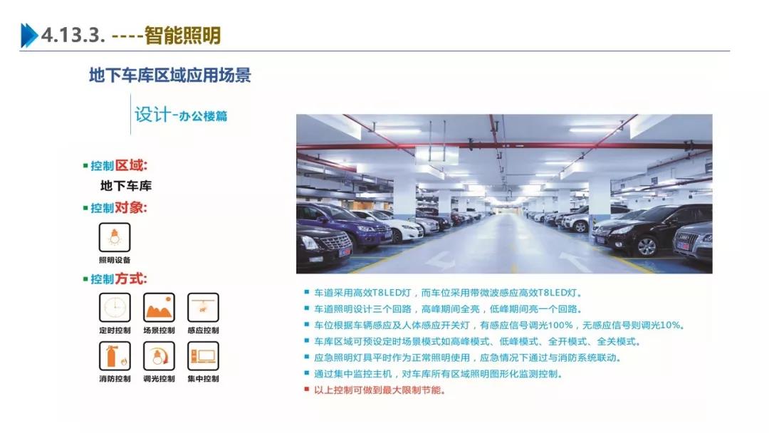 智慧園區(qū)解決方案，助力園區(qū)實現(xiàn)高效智能管理