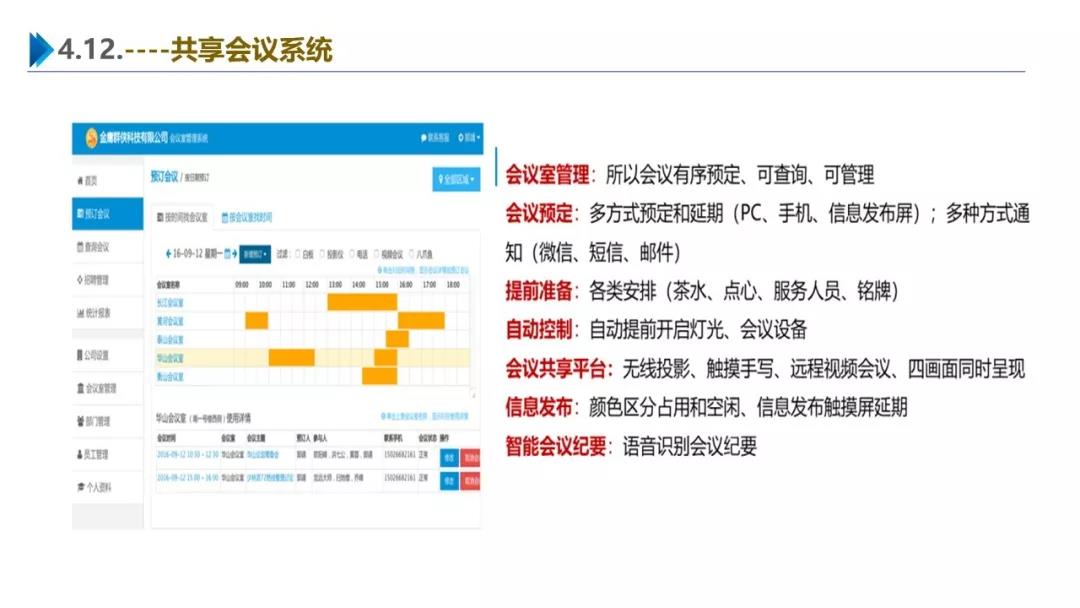 智慧園區(qū)解決方案，助力園區(qū)實現(xiàn)高效智能管理