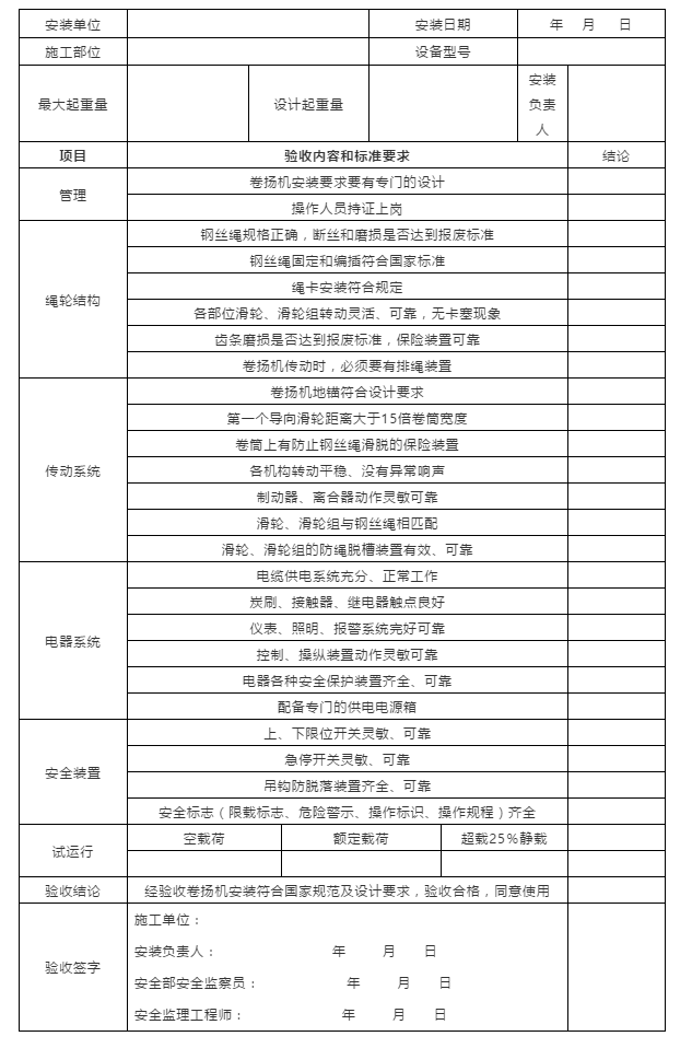 節(jié)前施工現(xiàn)場安全檢查：必知八表/八看/六方面！
