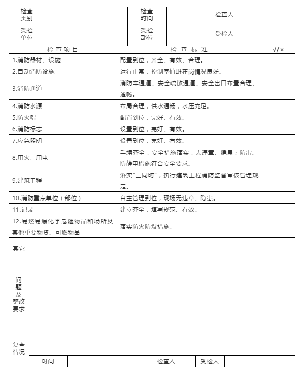 節(jié)前施工現(xiàn)場安全檢查：必知八表/八看/六方面！
